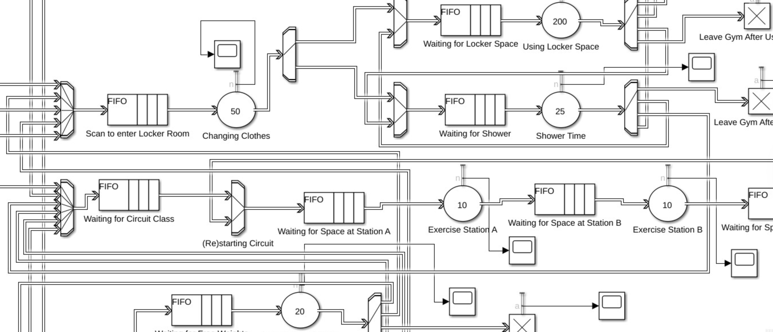 ES96 - Problem Solving & Design