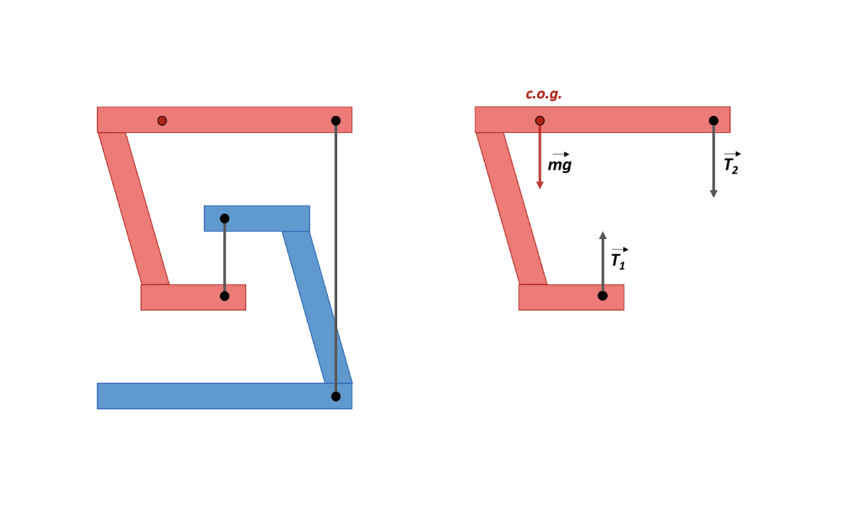 Tensegrity Model Free Body Diagram